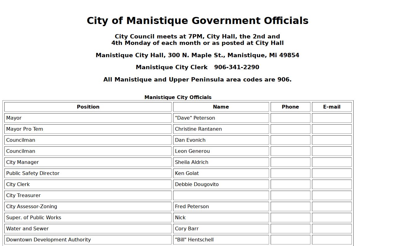 Manistique court records City Hall and City Clerk contact